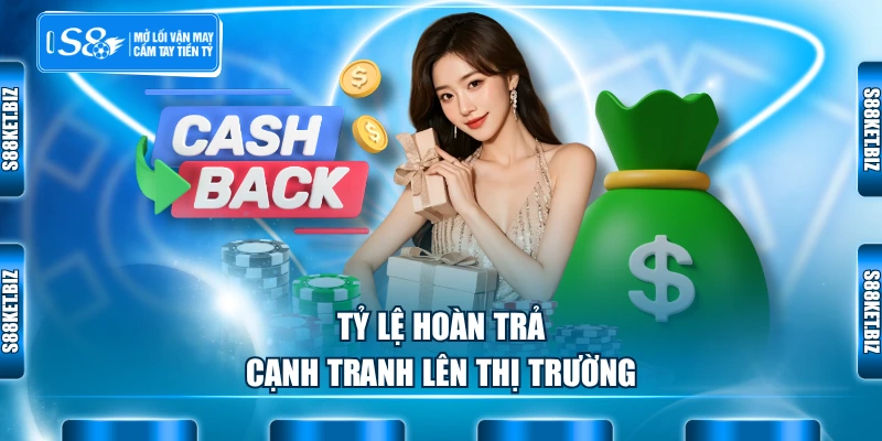 Tỷ lệ hoàn trả cạnh tranh lên thị trường